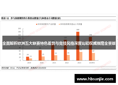 全面解析欧洲五大联赛特色差异与竞技风格深度比较权威指南全景版 全面解析欧洲五大联赛特色差异与竞技风格深度比较权威指南全景版
