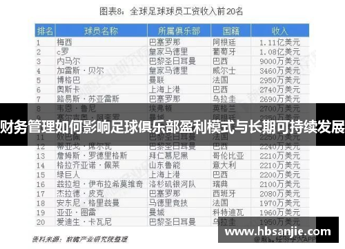 财务管理如何影响足球俱乐部盈利模式与长期可持续发展